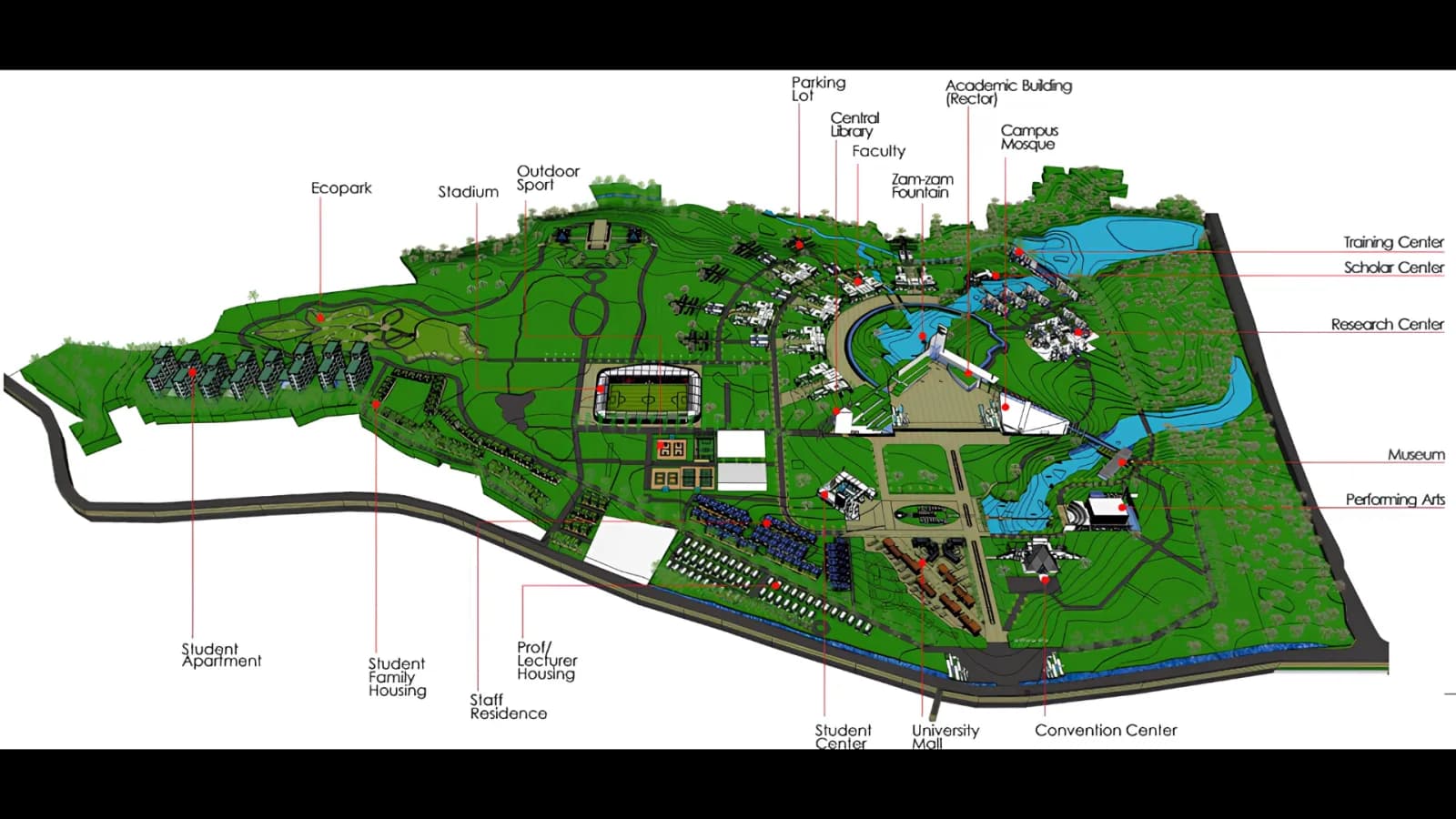 Masterplan pembangunan Kampus UIII